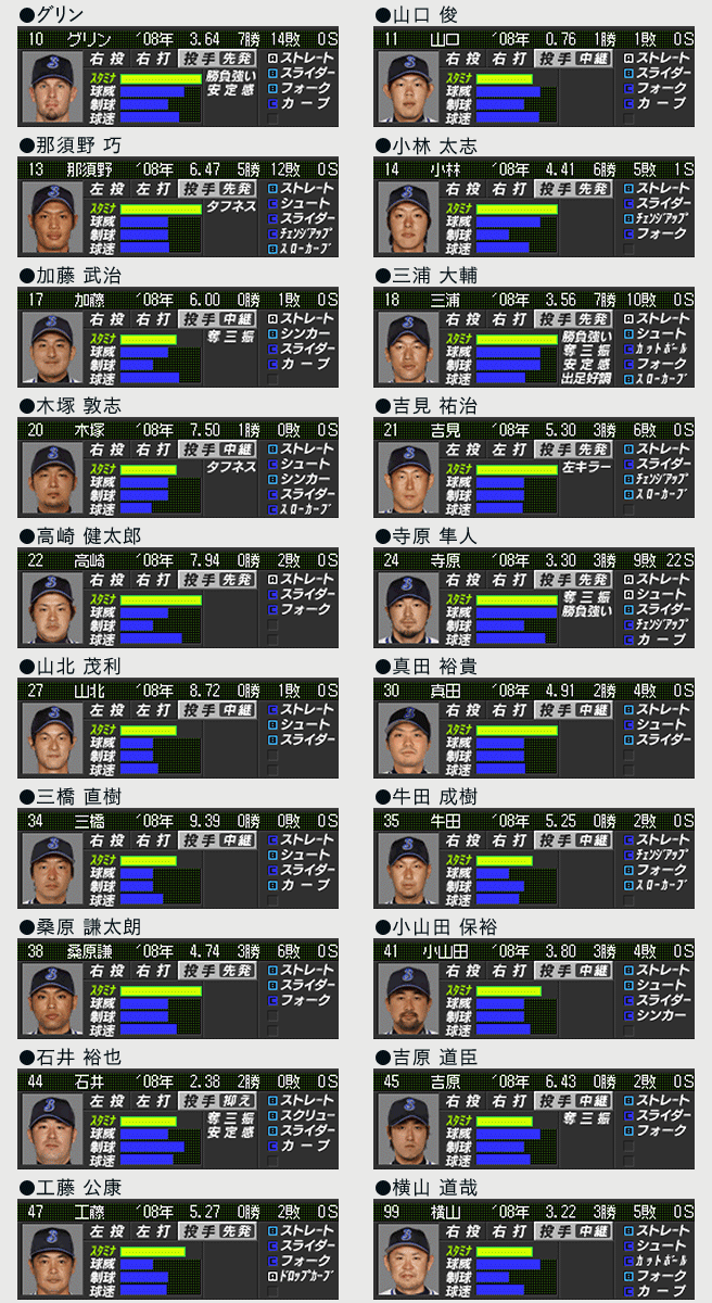 こだわり采配シミュレーション お茶の間プロ野球ｄｓ